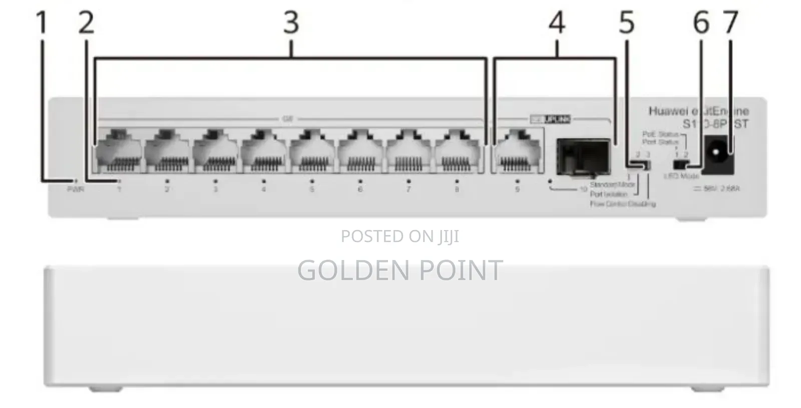 8 Port Poe With 2sfp Huawei