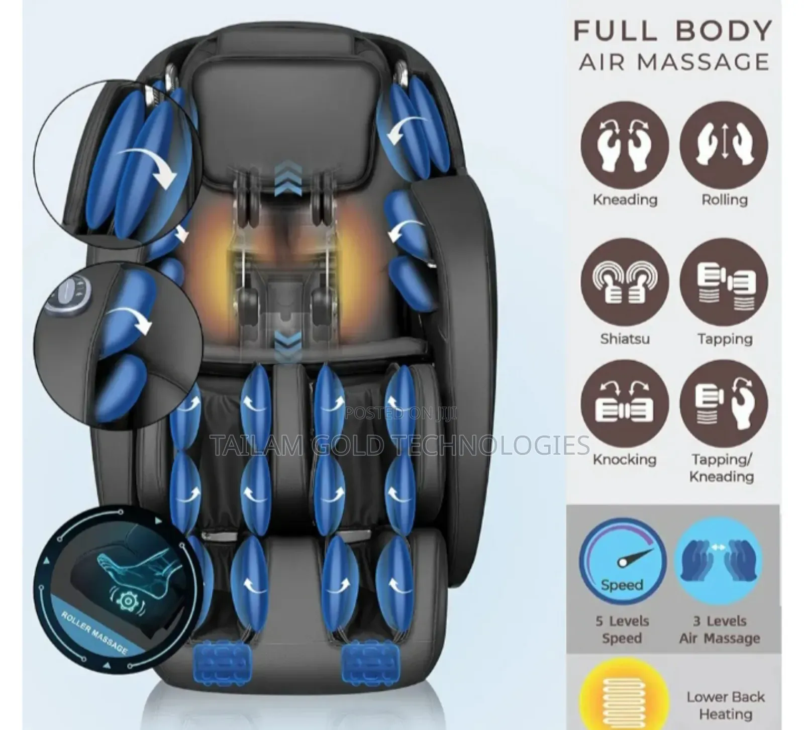 Full Body Massage