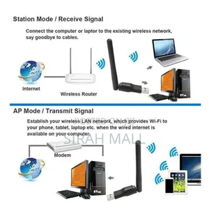 Photo - Usb Wifi Adapter Mt7601 150mbps Wifi Stick Rotating Antenna
