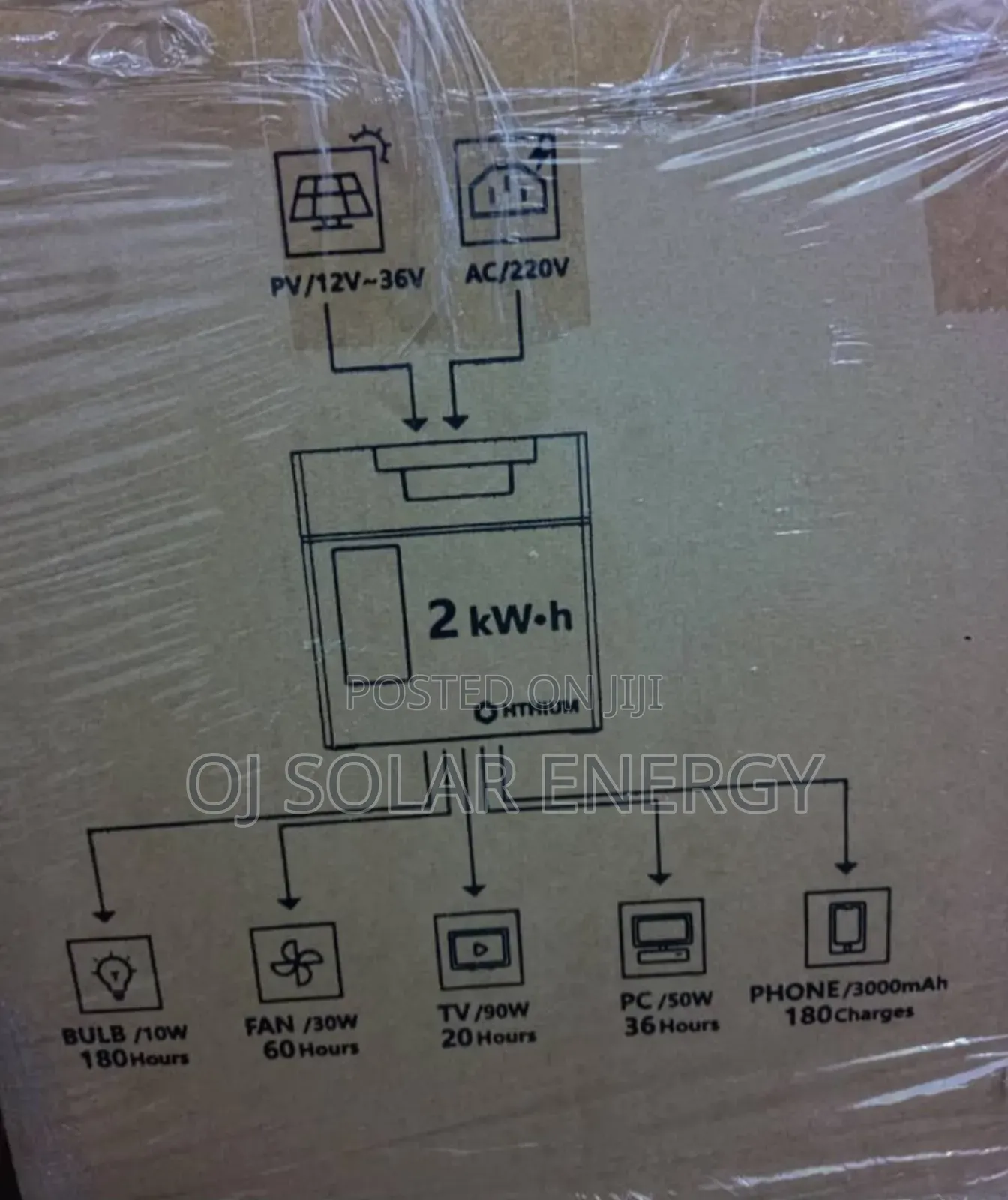 Hithiumhero 2000kwh Solar System /Generator