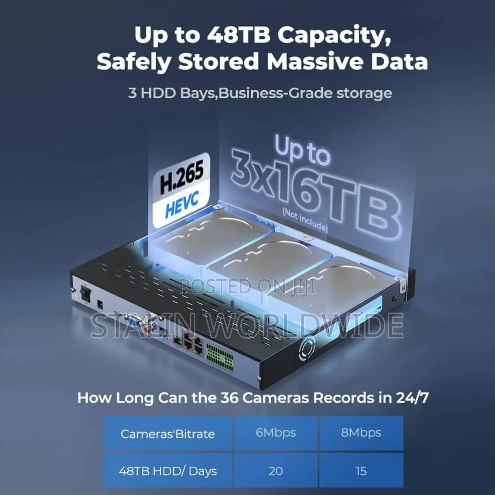 Reolink 36 Channel NVR