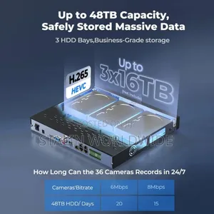 Reolink 36 Channel NVR