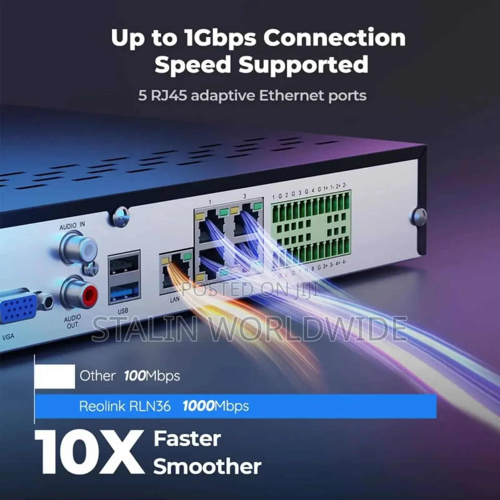 Reolink 36 Channel NVR