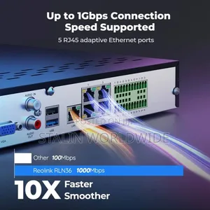 Reolink 36 Channel NVR