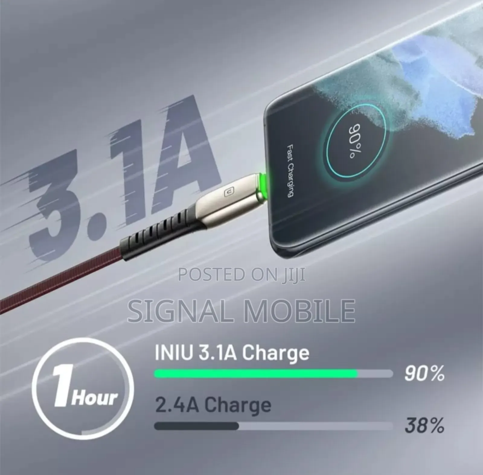 3.1a Usb Micro Fast Charging Data Cable