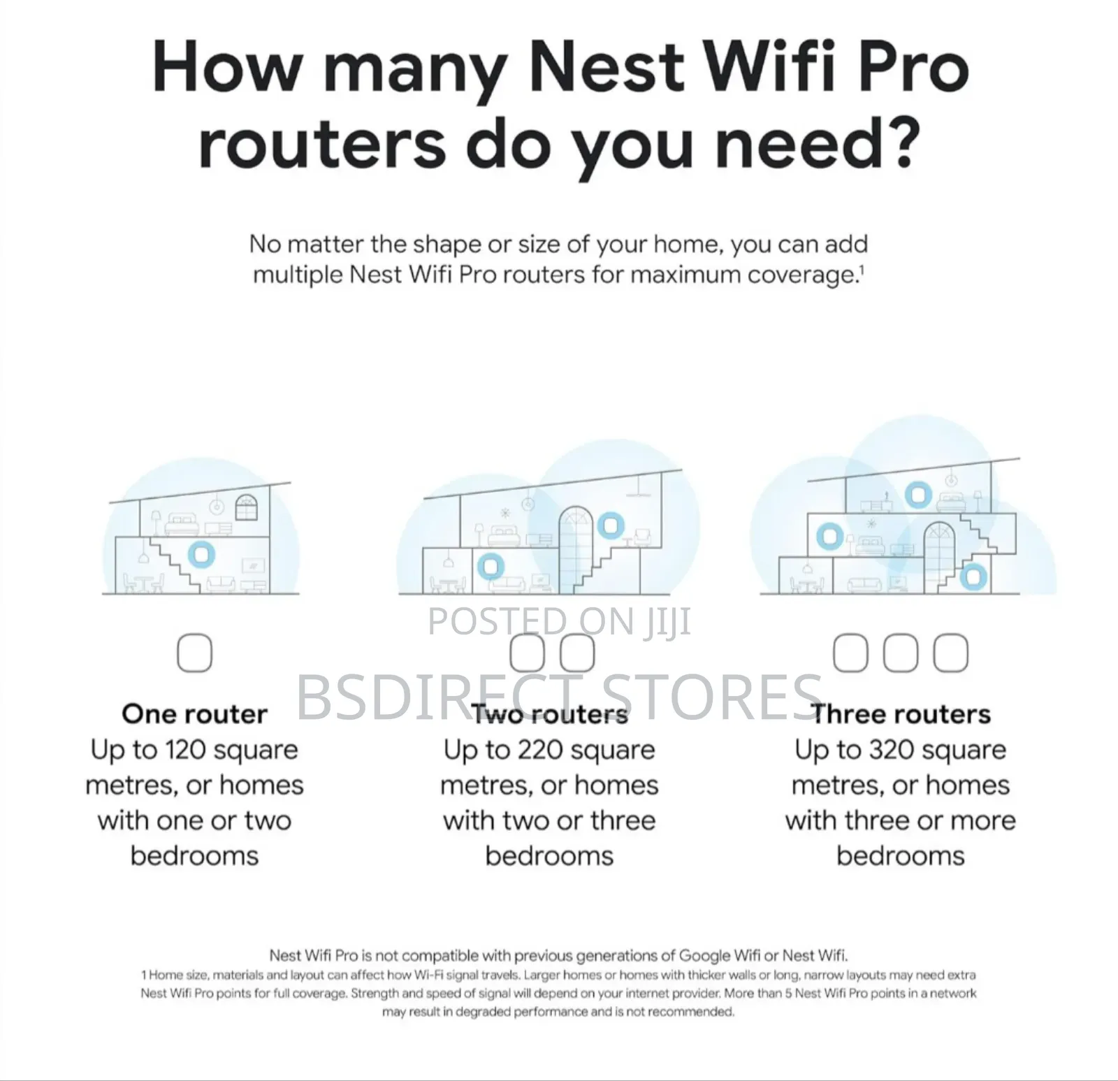 Google Wi-Fi 6E Reliable Fast Speed & Whole-Home Coverage Mesh Router