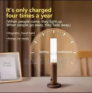 Led Night Light Motion Sensor Usb Charging Hallway.
