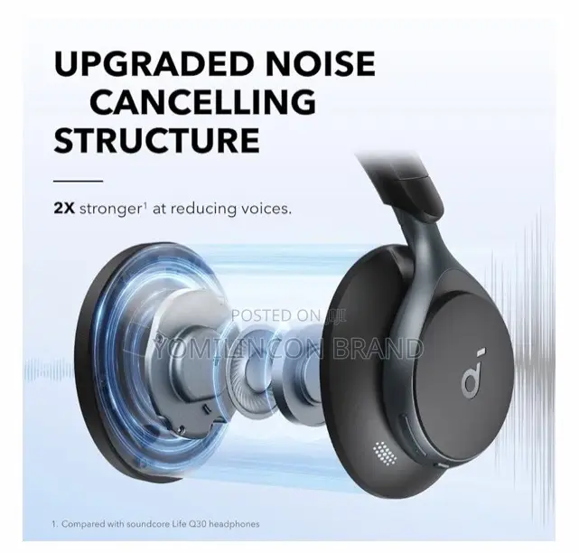 Soundcore by Anker, Space One, Active Noise Cancelling