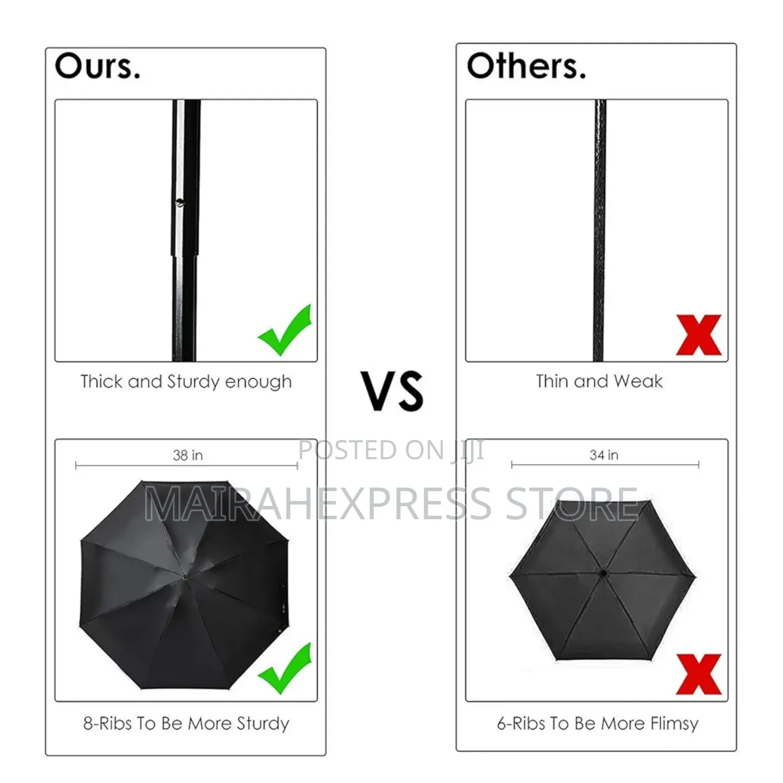 Volgan Bottle Design Umbrella