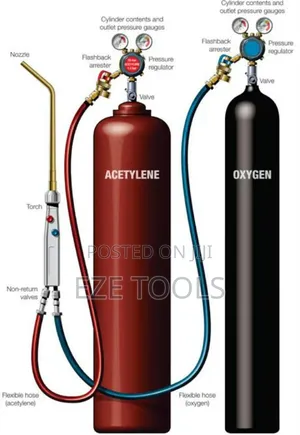 Oxygen and Acetylene Cylinders
