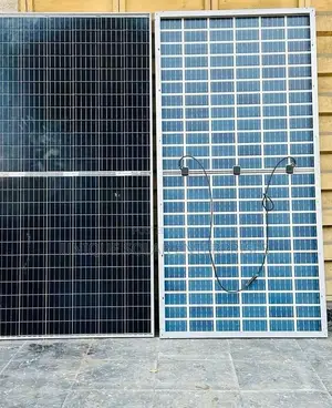 Jinko Solar Panels