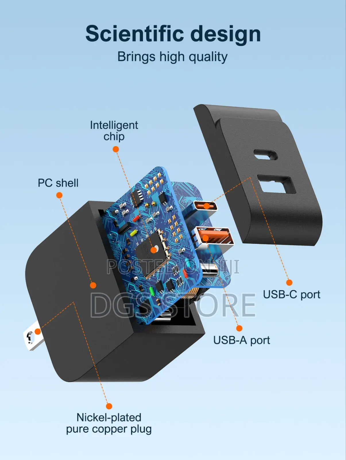 Ldnio 33w Fast Charger