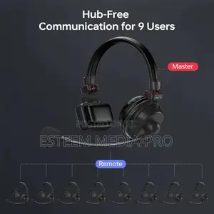 Came-Tv Waero Pro Wireless Intercom Headset- 2 Pack