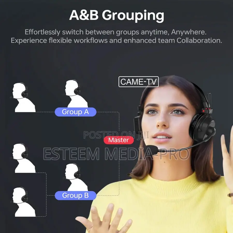 Came-Tv Waero Pro Wireless Intercom Headset - 3 Pack