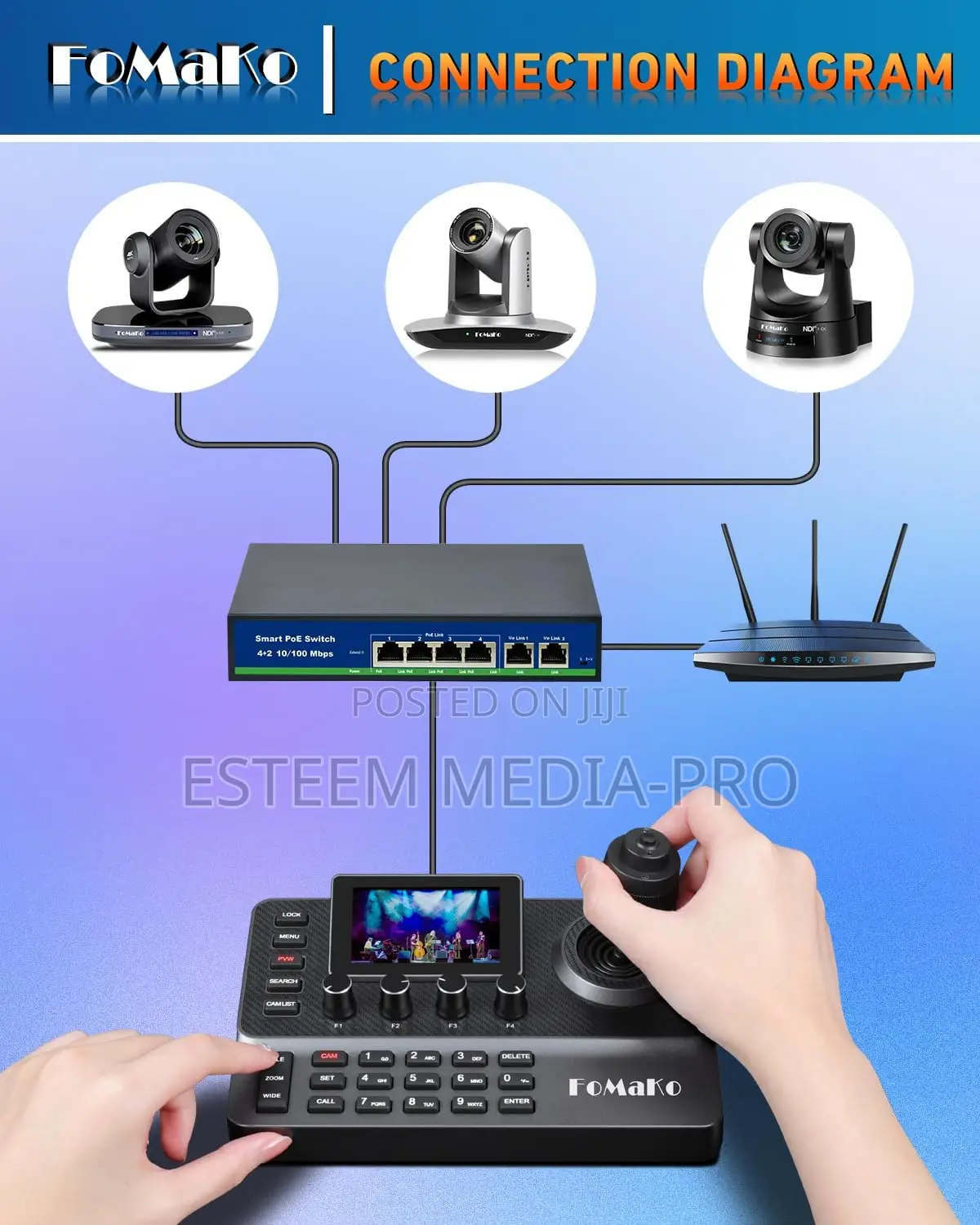 Fomako Kc606 PTZ Controller Poe 3" LCD Screen Preview