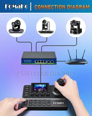 Fomako Kc606 PTZ Controller Poe 3" LCD Screen Preview