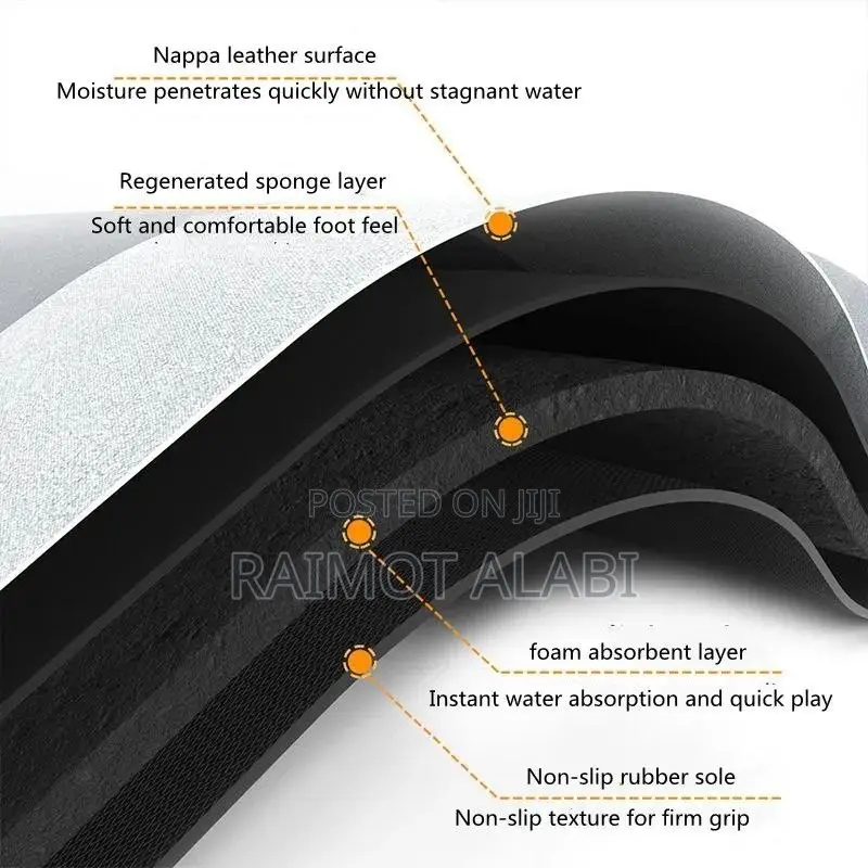 Big Absorbent Mat