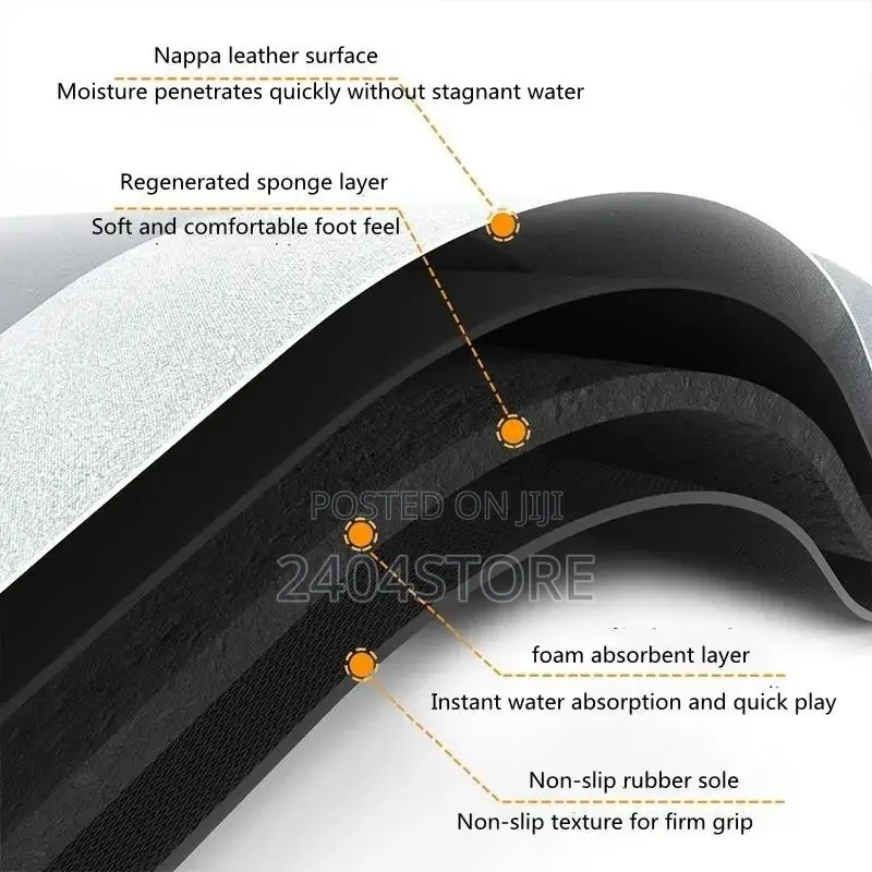 Big Absorbent Mat