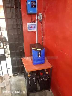 Inverter Solar System Setup