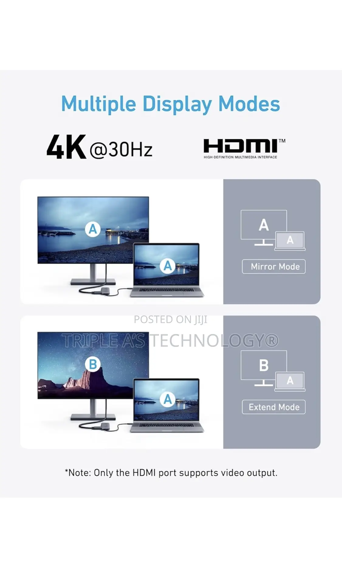 New Anker 332 USB C Hub, 5-in-1 Usbc to Hdmi Splitter With Display