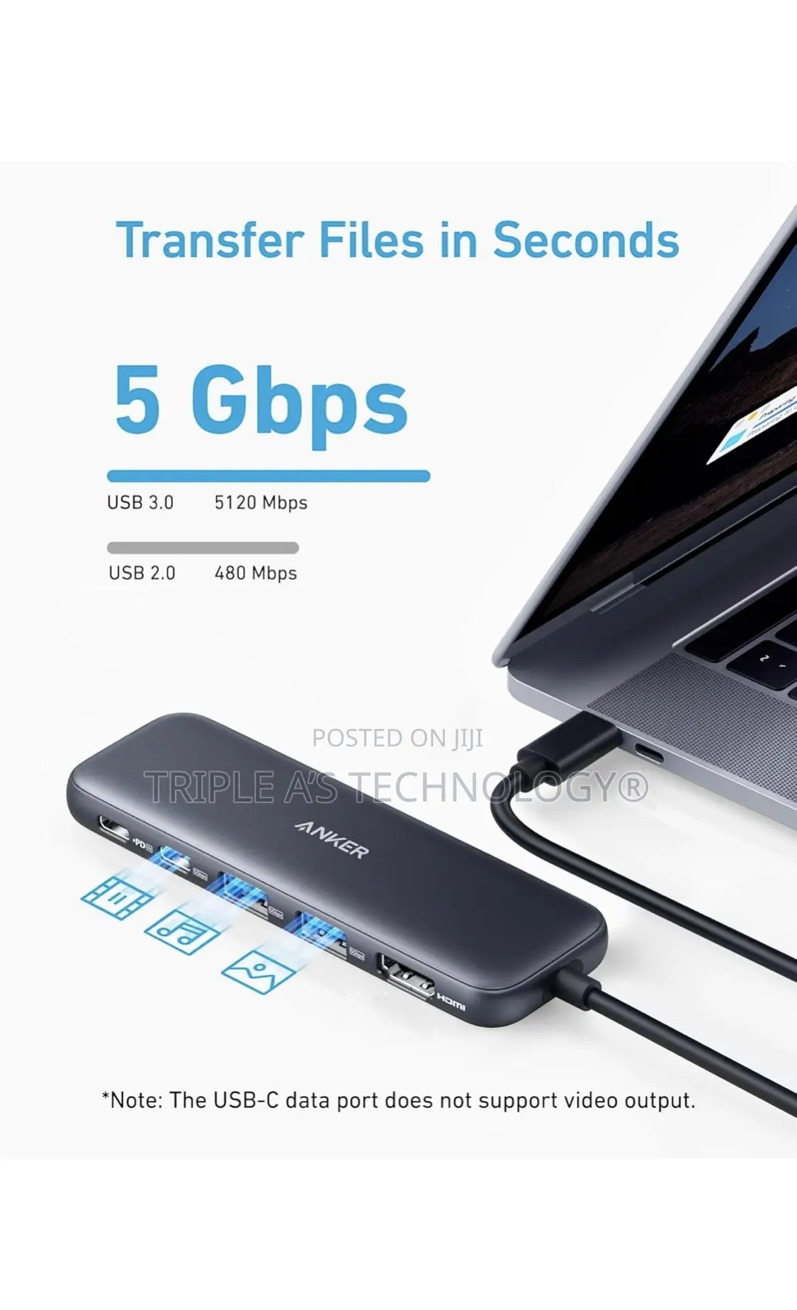 New Anker 332 USB C Hub, 5-in-1 Usbc to Hdmi Splitter With Display