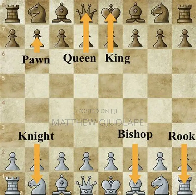 Chess Tutor Coach