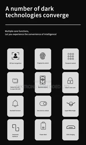 Biometric Face Recognition Smart Door Lock