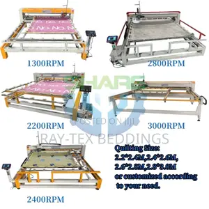 Computerised Automatic Quilting Machine