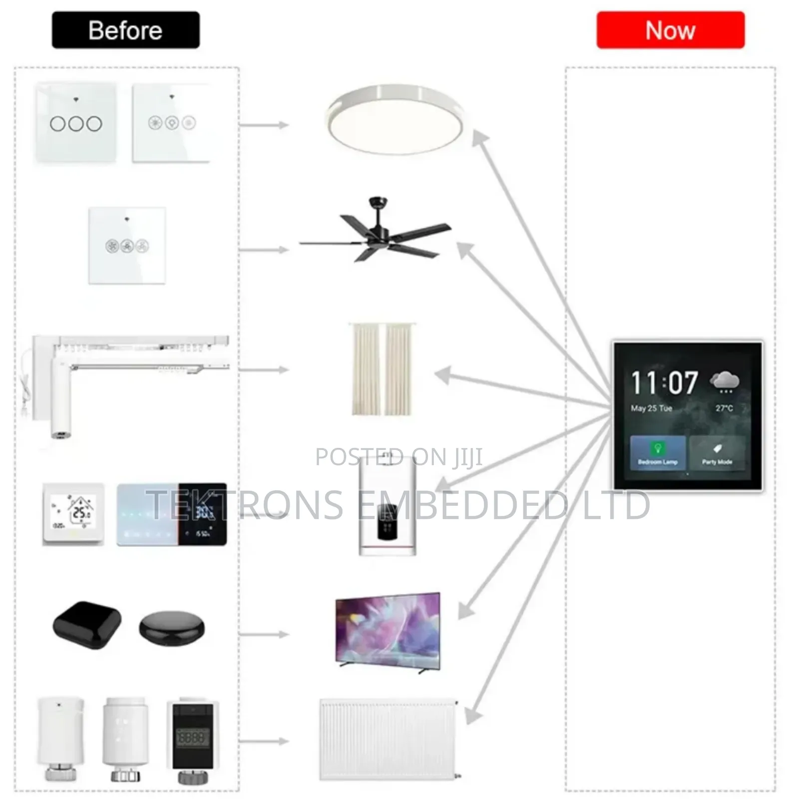 Smart Home Automation Touch Screen Control Panel