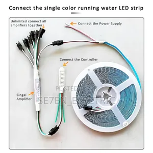 Running Tape Light 24v Installation With Amplifier.