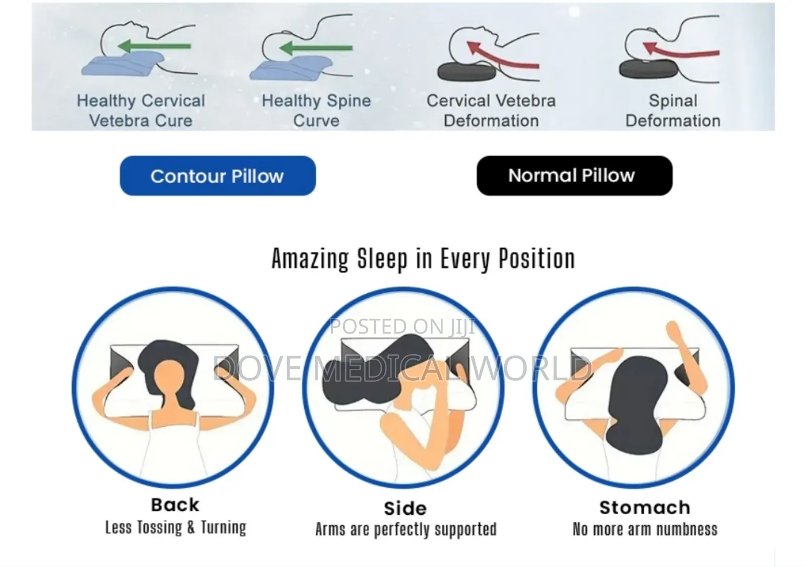 Cloud Cervical Memory Pillow