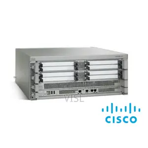 Asr1000-Sip40