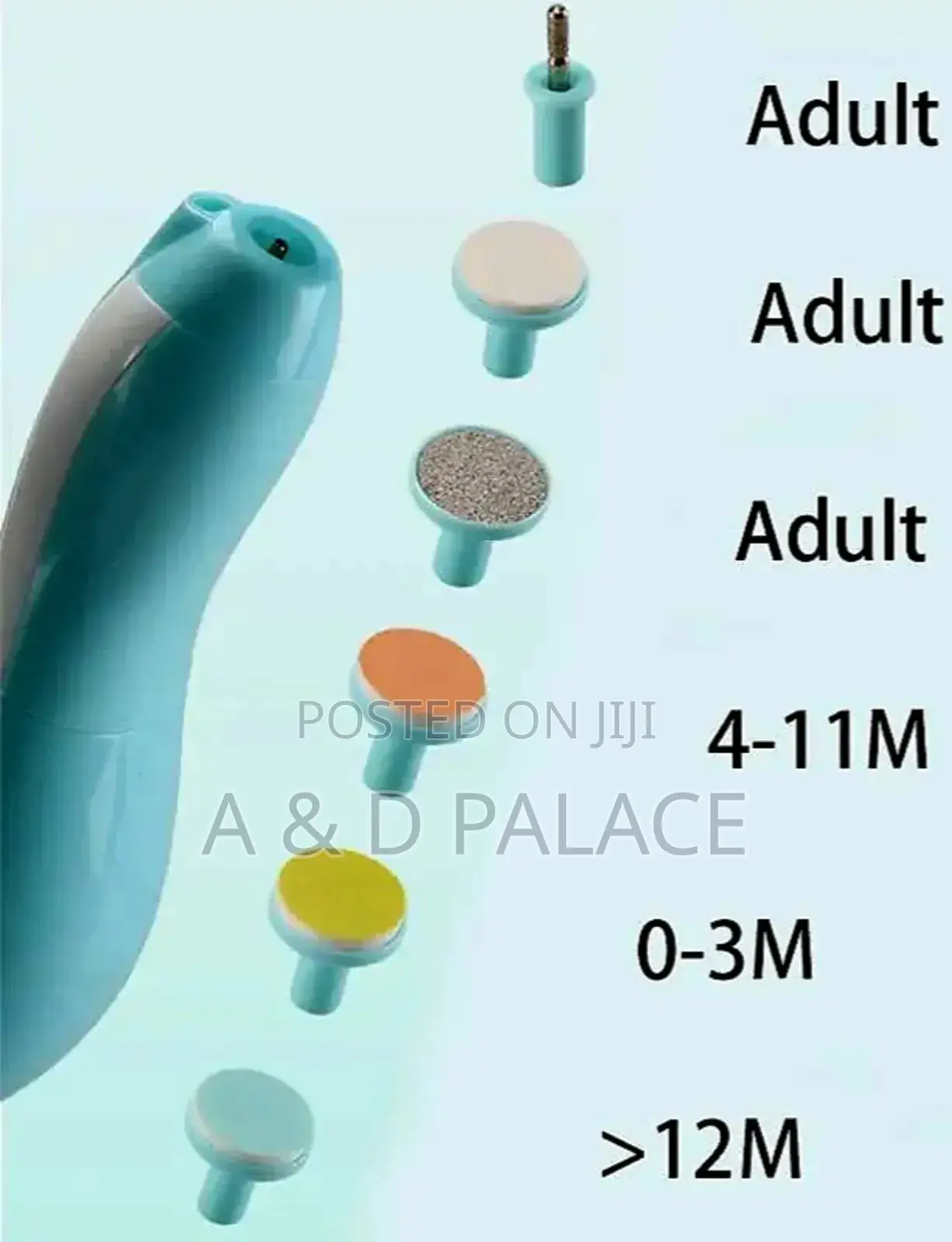 Operated Nail Trimmer