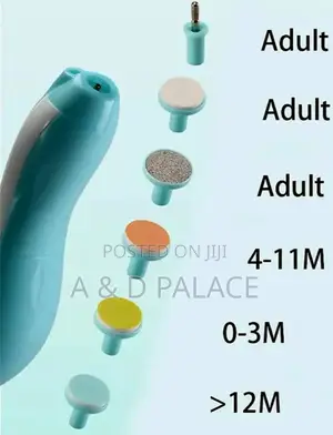 Operated Nail Trimmer