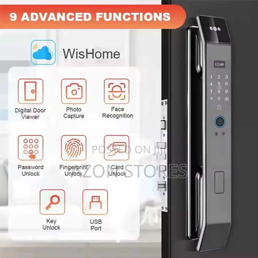 Smart Door for Homes and Offices