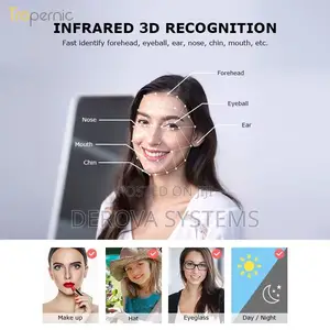 Smart Home Door Lock