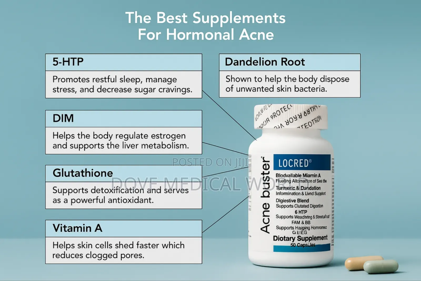 Acne Buster Capsules