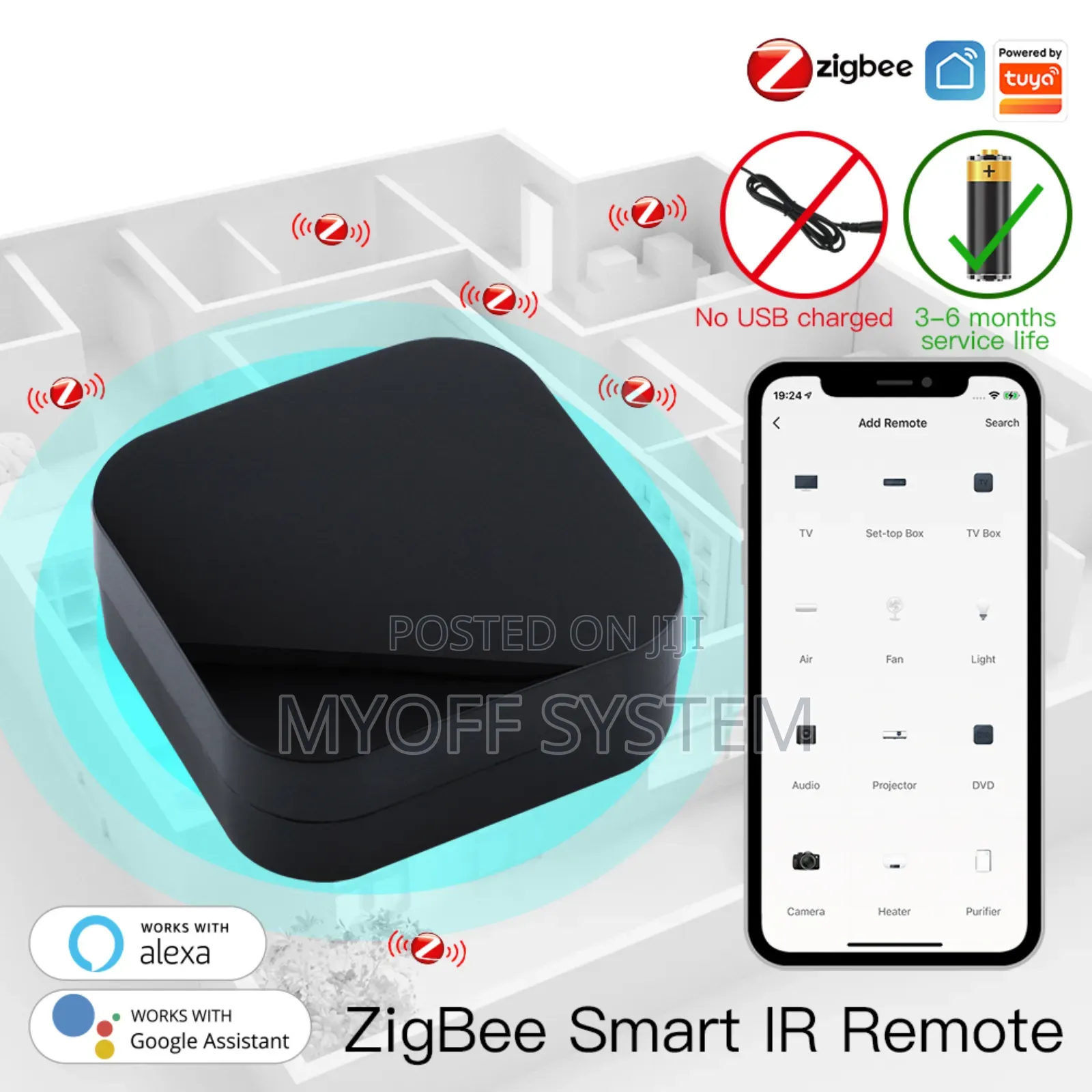 Tuya/Smartlife Zigbee Universal Remote Control