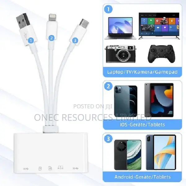 All-Round Universal Camera Card Reader