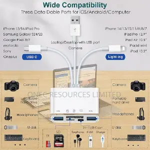 All-Round Universal Camera Card Reader