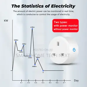 20a Tuya Smart Wifi Plug Uk (Alexa, Google, Energy Meter)
