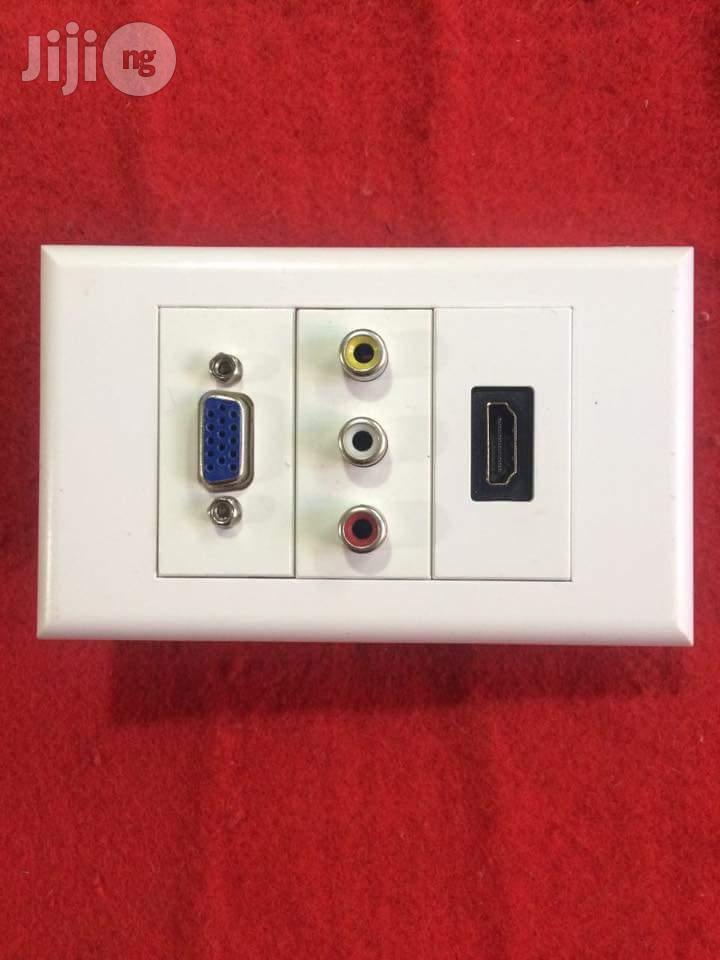 Cctv and Hdmi,Tv