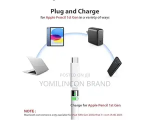 Usb C Pencil Adapter for Apple Pencil 1st Generation,