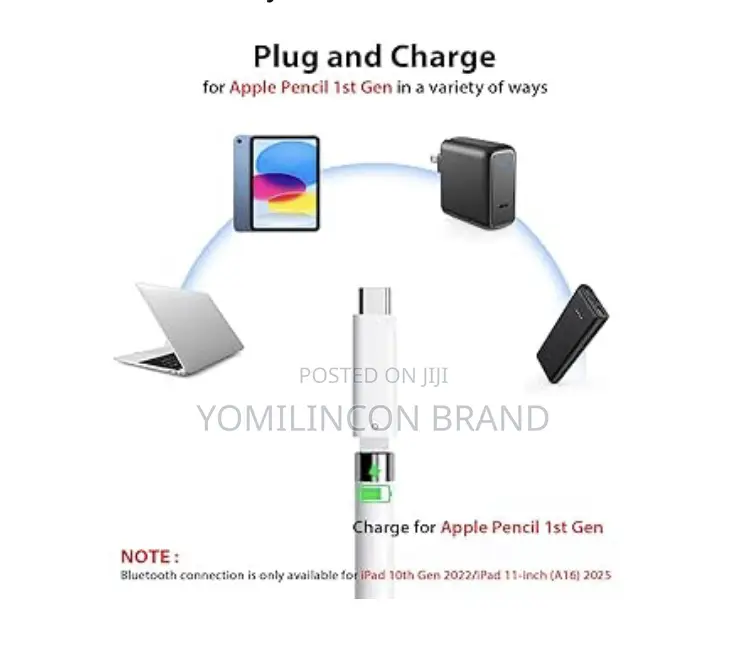 Usb C Pencil Adapter for Apple Pencil 1st Generation,