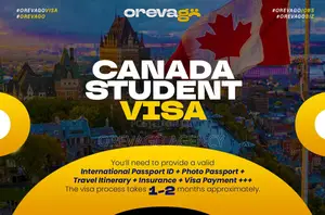 Photo - Canada Student Visa Or Canada Study Permit Assistance