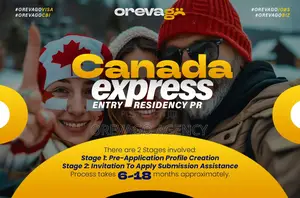 Photo - Canada Express Entry Permanent Residency With Orevago Agency