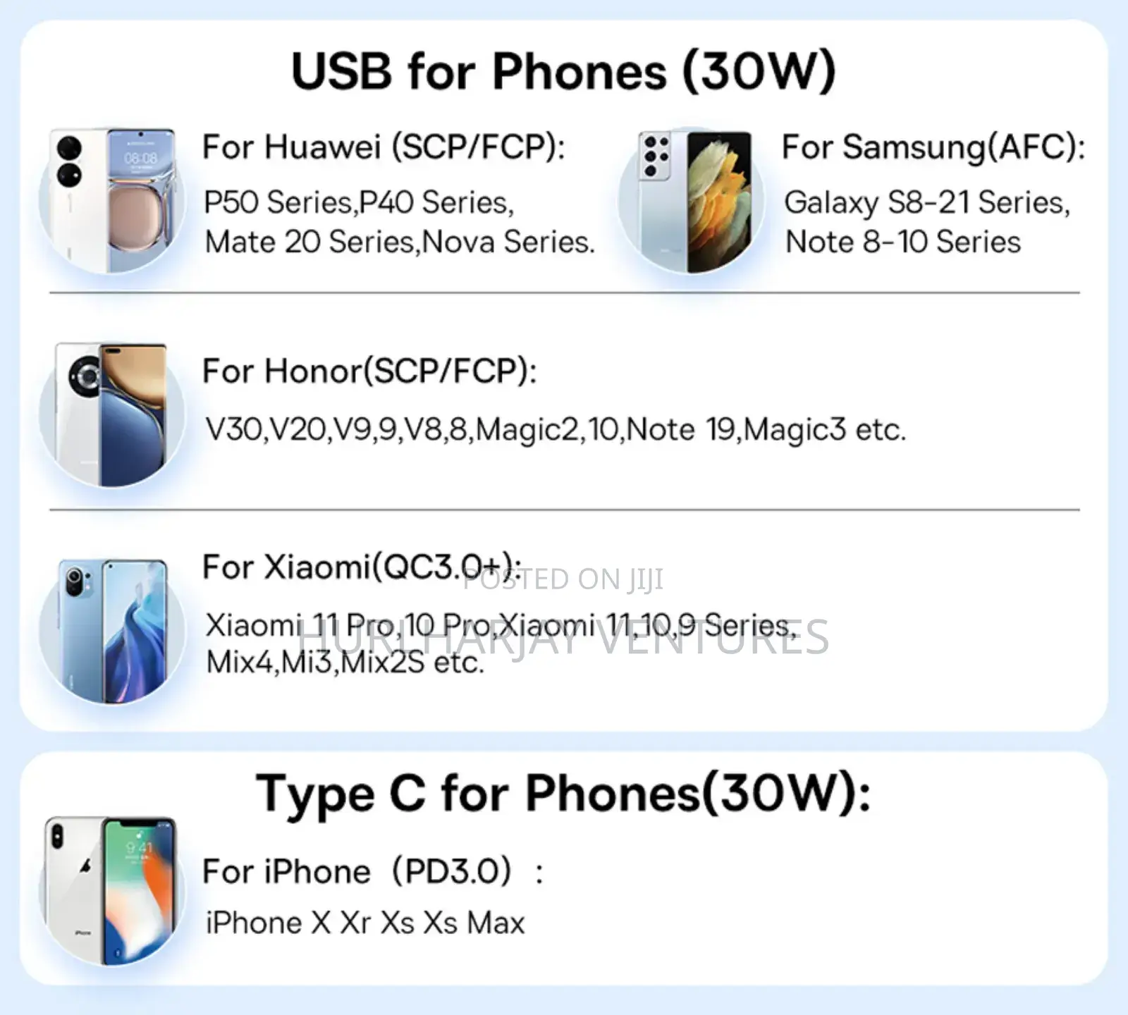 Baseus 30w Car Charger