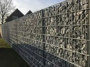 Perimeterpro Gabbion Fencing