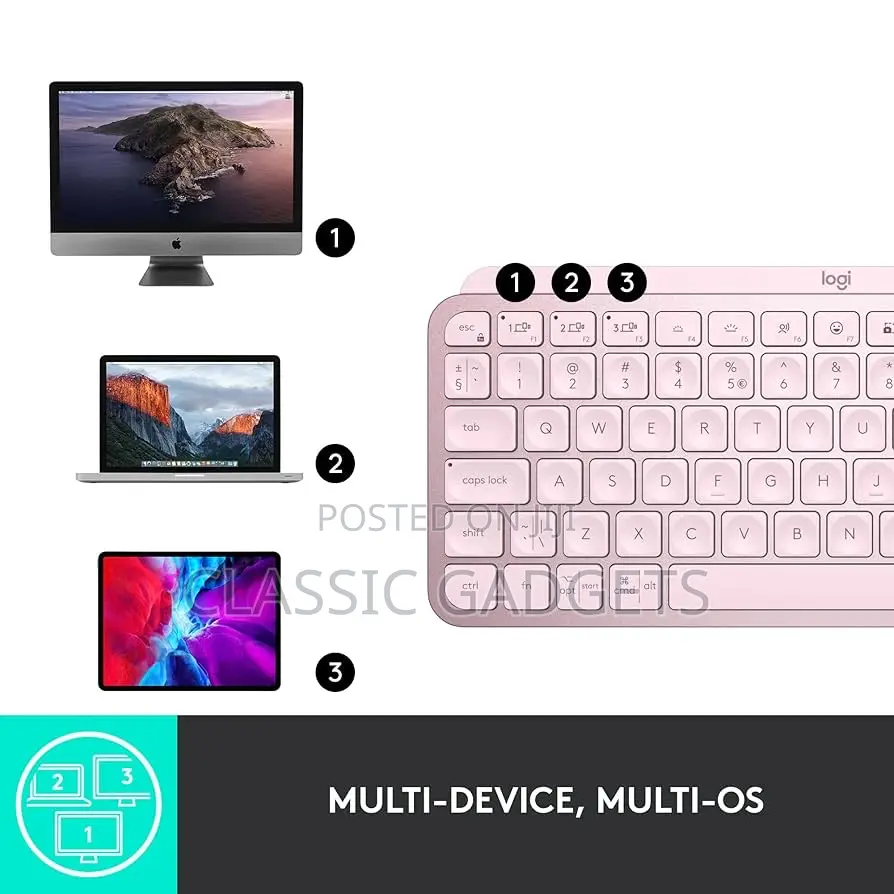 Logitech Mxkeys Mini Minimalistwireless Illuminated Keyboard