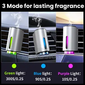 Smart Rechargeable Fragrance Diffuser With 3 Refill Bottles